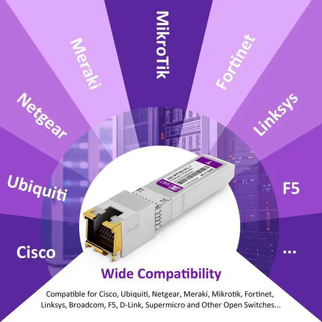 Alt view image 5 of 5 - 10GBASE-T SFP+ to RJ45 Transceiver, 10G Copper SFP+ to Ethernet Module Compatible with Cisco SFP-10G-T-S, Ubiquiti UniFi UF-RJ45-10G, Mikrotik S+RJ10, Meraki , Netgear, D-Link and More, 1 Pack