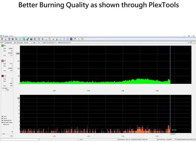 Alt view image 4 of 5 - PlexDisc DVD+R 4.7GB 16x Branded Recordable Media Disc - 100pk Cake Box (FFP) 63C-815-BX