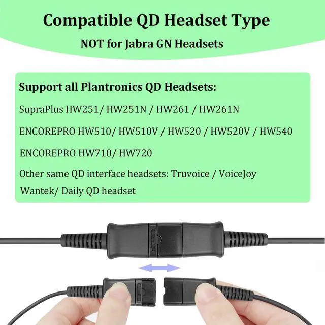 Alt view image 2 of 5 - Headset USB Adapter Quick Disconnect QD Cable to USB A Plug Adapter for Plantronics QD Wired Headset with in-line Volume Mute Controls to Computer Laptop PC Mac VOIP Softphone
