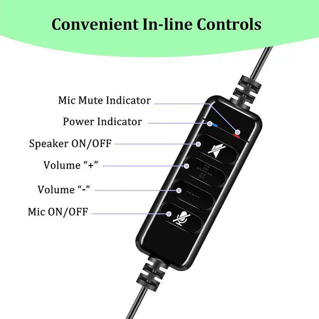Alt view image 4 of 5 - Headset USB Adapter Quick Disconnect QD Cable to USB A Plug Adapter for Plantronics QD Wired Headset with in-line Volume Mute Controls to Computer Laptop PC Mac VOIP Softphone