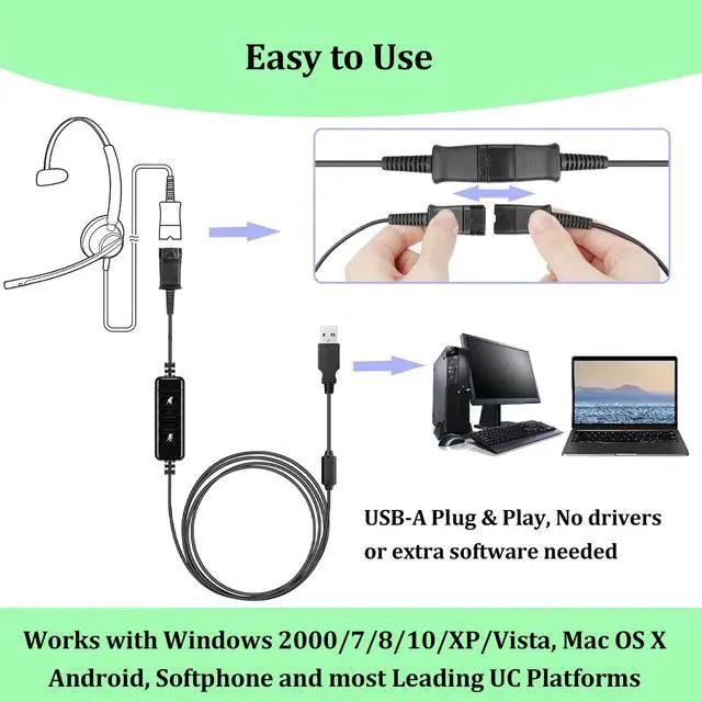 Alt view image 5 of 5 - Headset USB Adapter Quick Disconnect QD Cable to USB A Plug Adapter for Plantronics QD Wired Headset with in-line Volume Mute Controls to Computer Laptop PC Mac VOIP Softphone