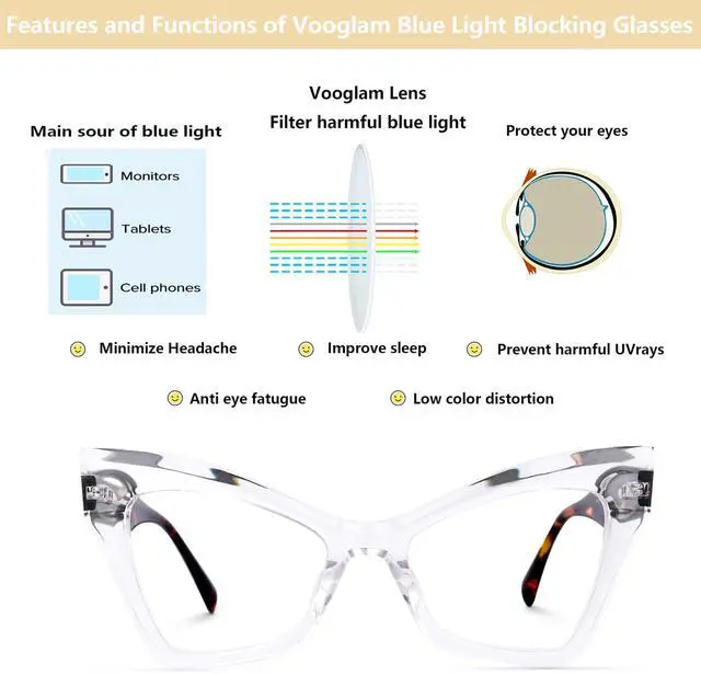 Alt view image 4 of 5 - VOOGLAM Cat Eye Spring Hinge Women's Non-Prescription Glasses with HD Clear Lenses in Clear Crystal Acetate Frame