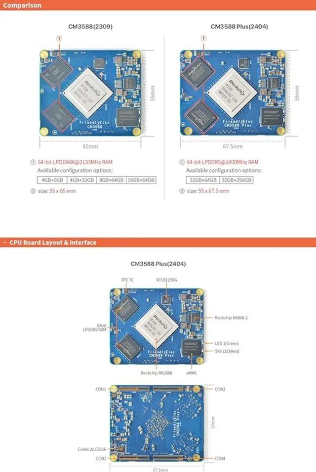Alt view image 3 of 5 - youyeetoo CM3588 Plus NAS Kit Up to 32GB RAM, 2.5GbE, 4xM.2 2280 PCle 3.0 for Network Attached Storage Home Cloud - RK3588 ARM OMV (32G+64G,with NAS Carrier Board)