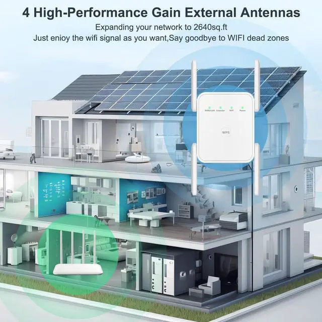 Alt view image 5 of 5 - WiFi Repeater, Extender,WiFi Extender Signal Booster, 4 Antennas, 2 EthernetPorts, 300 sqm Coverage, Easy Setup Home and Office WiFi Amplifier (300mbps)