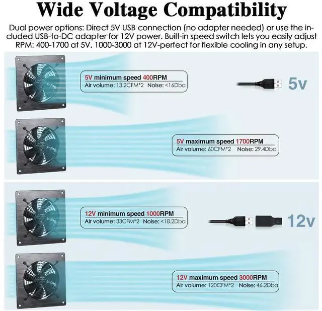 Alt view image 3 of 5 - Xiaoqijia Dual 120mm USB/DC Silent Cooling Fan - 5V/12V Dual Voltage, 6-Inch, 6-Speed Adjustment, Timed Cycle Switch - for Home Theater AV Cabinets, Server Racks, Cupboards, Pet Nests,Greenhouses,