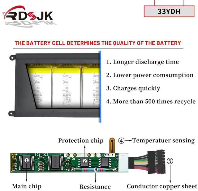Alt view image 4 of 5 - 33YDH Laptop Battery for Dell Inspiron 15 7577 17 7773 7778 7779 7786 G3 3579 3779 G5 5587 G7 7588 Latitude 13 3380 14 3480 3490 15 3580 3590 Vostro 15 7570 7580 99NF2 PVHT1 81PF3 081PF3 451-BCDM 56Wh