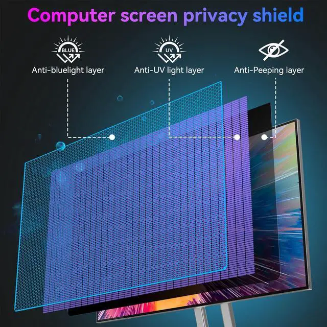 Alt view image 5 of 5 - 24 Inch Privacy Screen for Monitor - Blue Light Blocking, Eye Protection Anti-Spy Filter - Fits 16:9 Aspect Ratio, Computer Screen Privacy Filter, Removable & Anti-Scratch