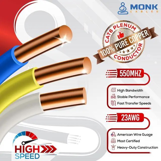 Alt view image 2 of 5 - MONK CABLES | CAT6 Riser Cable 1000ft | 100% Pure Copper | ETL Listed | UTP, 23AWG, 550MHz | DSX-8000 Certified | Stable & Remarkable Performance (Green)