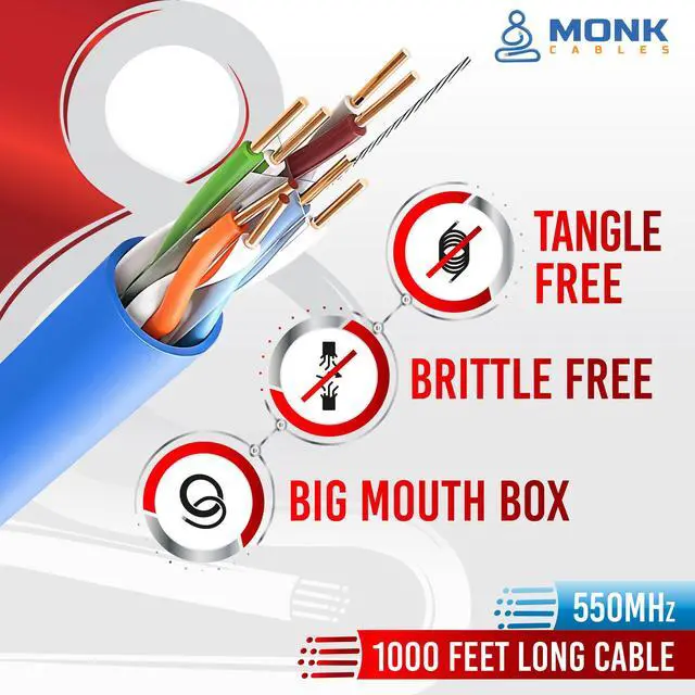 Alt view image 4 of 5 - MONK CABLES | CAT6 Riser Cable 1000ft | 100% Pure Copper | ETL Listed | UTP, 23AWG, 550MHz | DSX-8000 Certified | Stable & Remarkable Performance (Green)