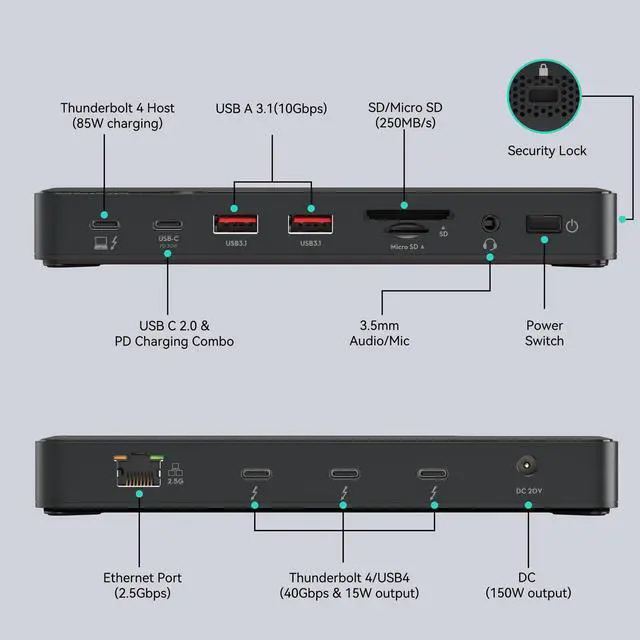 Alt view image 2 of 5 - MOKiN Thunderbolt 4 Dock, Laptop Docking Station Dual Monitor, 8k@30hz Hdmi, 3*TB4 Ports 40Gb/s, USB-A/C, 2.5GbE Ethernet, Audio, SD, 85w Power for MacBook,Dell,Lenovo(Thunderbolt Certified)