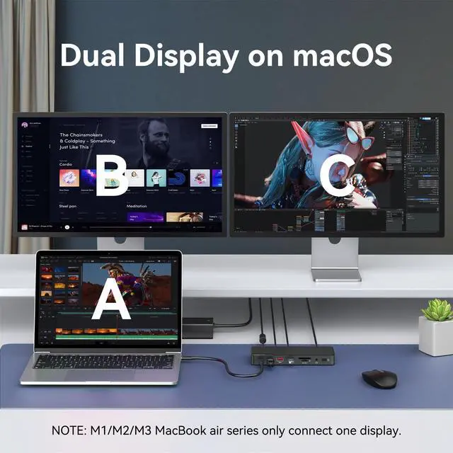 Alt view image 3 of 5 - MOKiN Thunderbolt 4 Dock, Laptop Docking Station Dual Monitor, 8k@30hz Hdmi, 3*TB4 Ports 40Gb/s, USB-A/C, 2.5GbE Ethernet, Audio, SD, 85w Power for MacBook,Dell,Lenovo(Thunderbolt Certified)