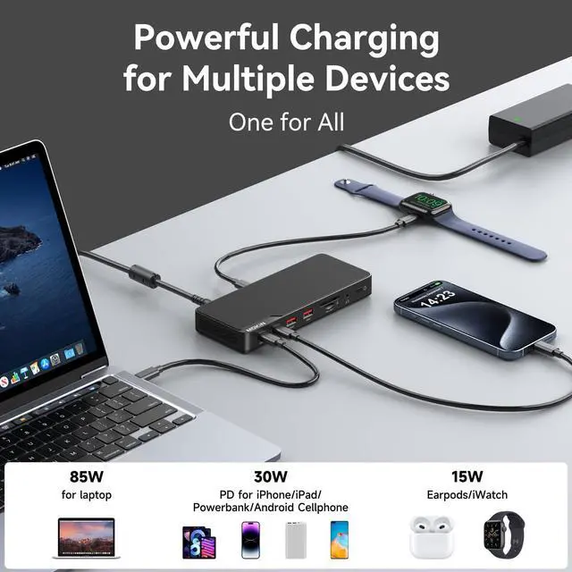 Alt view image 4 of 5 - MOKiN Thunderbolt 4 Dock, Laptop Docking Station Dual Monitor, 8k@30hz Hdmi, 3*TB4 Ports 40Gb/s, USB-A/C, 2.5GbE Ethernet, Audio, SD, 85w Power for MacBook,Dell,Lenovo(Thunderbolt Certified)