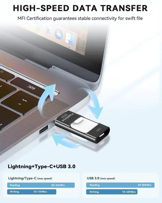 Alt view image 5 of 5 - MFi Certified 512GB iPhone Flash Drive, Photo Stick Memory Stick for iPhone iPad, USB Thumb Drive for Photos Videos Transfer & Backup, External Storage Compatible for iPhone/Android/PC/Mac (Black)