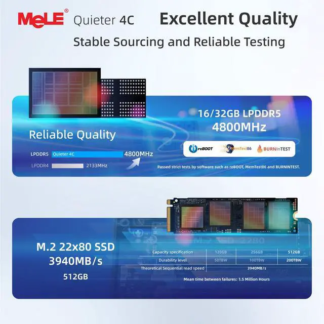 Alt view image 5 of 5 - MeLE Quieter4C Fanless Mini PC with Windows 11 Home N100 4GB 128GB Desktop Computer Triple Display Dual HDMI WiFi5 BT5.1 Ethernet Unlocked Bios Full Function USB-C on Office/Home/Astrophotography
