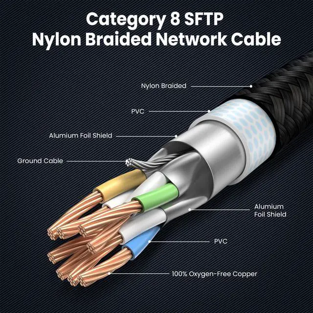Alt view image 4 of 5 - Cat 8 Ethernet Cable 1FT-12Pack,High Speed LAN Network Cable RJ45 2FT 3FT 6FT 10FT 40Gbps 2000Mhz Nylon Braided Internet Patch Cord, Compatible with Cat 7/6/5 (Black Round Cable 1FT-12Pack)