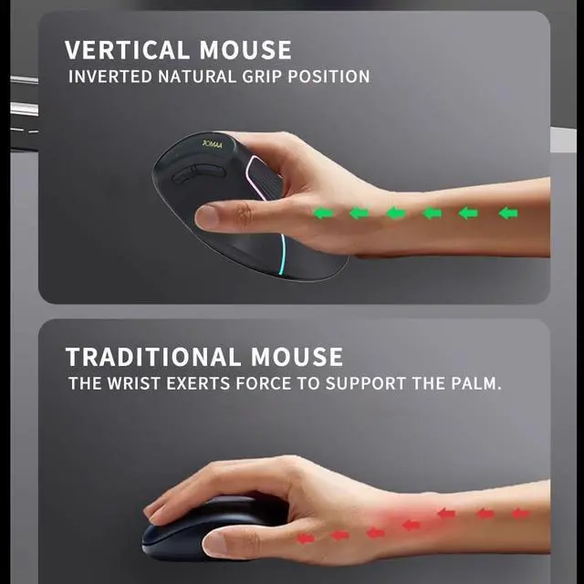 Alt view image 4 of 5 - JOMAA Wireless Vertical Mouse, Multi-Device Bluetooth 5.2 & 2.4G Ergonomic Mouse with RGB Lighting, 4000 CPI, 500mAh Rechargeable, for Windows/Mac/Android