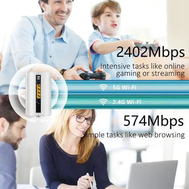 Alt view image 2 of 5 - Wiflyer 5G SA NSA AX3000 WiFi 6 CPE Router for Global Countries, Dual Band Dual SIM Card 5G Cellular Router, Whole Home WiFi 6 Mesh System,Z8105AX-C-RM520NGL