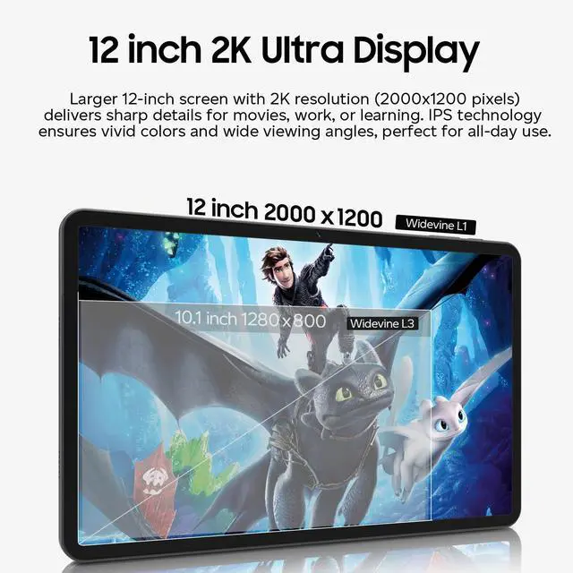 Alt view image 4 of 5 - Tablet 12 inch Large Screen, Android 15 Tablet 16GB RAM 256GB ROM, 2K 2000x1200 Incell Widevine L1 Display, Gaming Tablets with Helio G99 Octa-core, 8000mAh 18W Fast Charge Tablets, AI Support, GPS