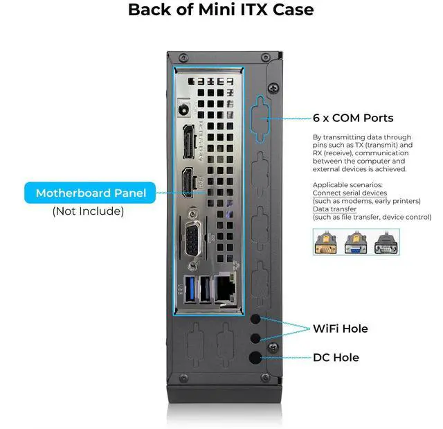 Alt view image 5 of 5 - Mini ITX Case SFF Small Form Factor HTPC Case Mini Tower Computer Chassis Vented Panels SPCC 0.8MM Support ITX DTX Motherboards and 3.5" HDD Hung Behind Screen for Desktop PC