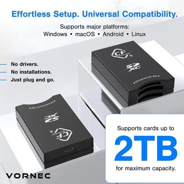 Alt view image 3 of 5 - Vornec CFexpress Type B & UHS-II SD Card Reader  USB-C 3.2 Gen 2 Dual Slot 10Gbps Adapter for Canon, Nikon, Sony, Fujifilm Cameras  Compatible with Mac, Windows, Android  Plug & Play