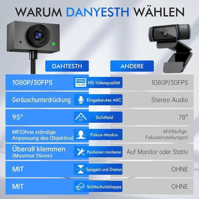 Alt view image 4 of 5 - Danyesth Eye Contact Webcam for PC,1080P Center Cam with Microphone Plug & Play Computer Camera with Adjustable Gooseneck,Middle Screen Webcam for Zoom,Video Call, Skype, Teams