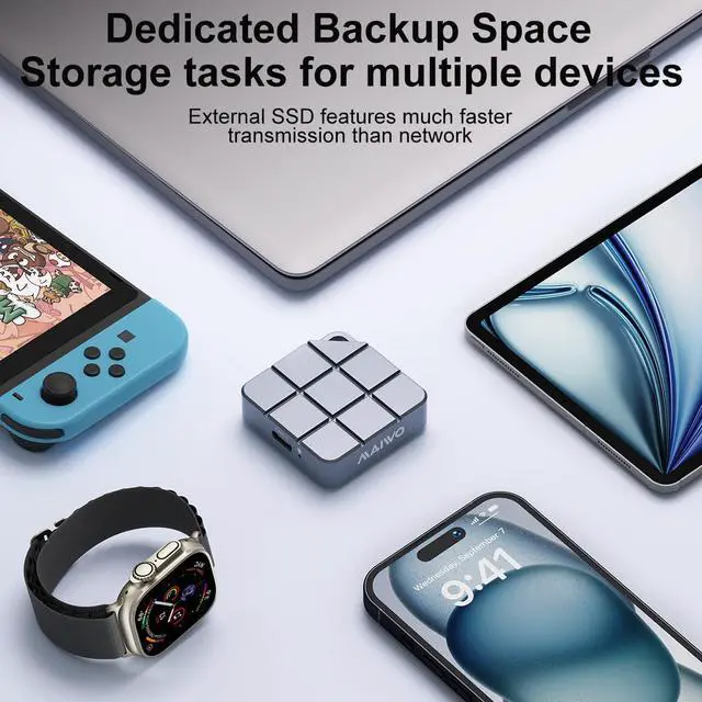 Alt view image 4 of 5 - MAIWO Portable SSD 512GB External Solid State Drive, USB 3.2 GEN 2 Type-C Up to 1050MB/s, Mini NVMe SSD with 4K ProRes Videos for iPhone iPad MacBook macMini PS5, Aluminum (Grey)