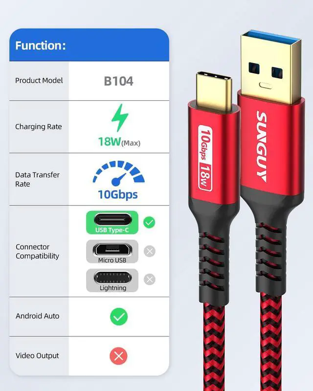 Alt view image 2 of 5 - SUNGUY 10Gbps Android Auto USB C Cable 1.5FT, 5-Pack 3A USB 3.1 Gen 2 Fast Charge & Data Transfer USB C CarPlay Cable, for iPhone 17/16/15 Pro Max, Samsung T7, Galaxy S23 S22 Ultra Note 20, SSD (Red)