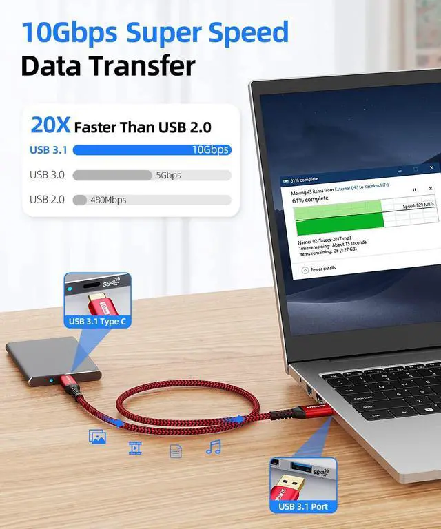 Alt view image 5 of 5 - SUNGUY 10Gbps Android Auto USB C Cable 1.5FT, 5-Pack 3A USB 3.1 Gen 2 Fast Charge & Data Transfer USB C CarPlay Cable, for iPhone 17/16/15 Pro Max, Samsung T7, Galaxy S23 S22 Ultra Note 20, SSD (Red)