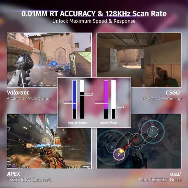 Alt view image 5 of 5 - ATTACK SHARK X68 HE Wired Magnetic Keyboard with X3 Wireless Gaming Mouse Combos, 8KHz Rapid Trigger Keyboard, 0.01mm RT Accuracy, 49g Superlight Mouse, PAW3395, 26000 DPI - Pink Contours