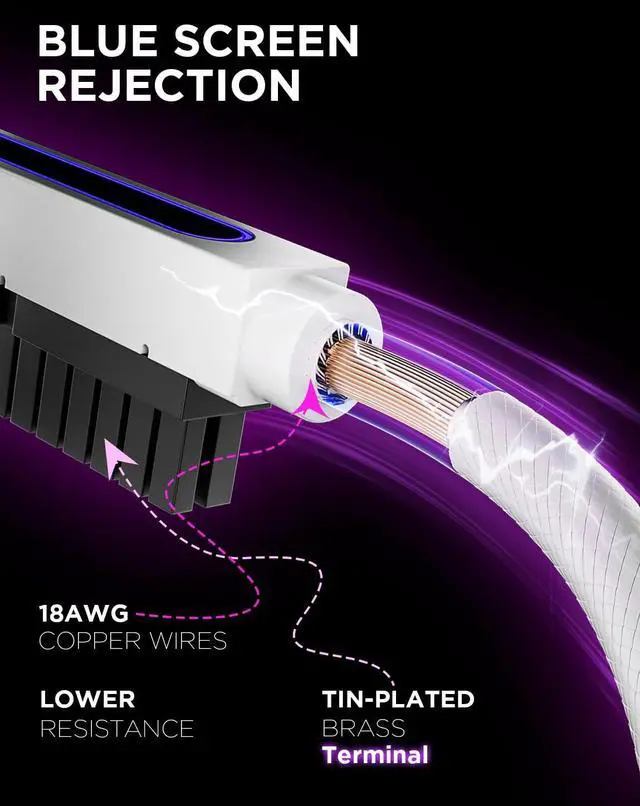 Alt view image 4 of 5 - AsiaHorse Hydrus-24PIN PC PSU Extension Cable ARGB LED, Copper Wire Motherboard Power Extension Cable Integrated Design, 2000W Power (Whole Set), PC Power Cord for Cable Management Right Out