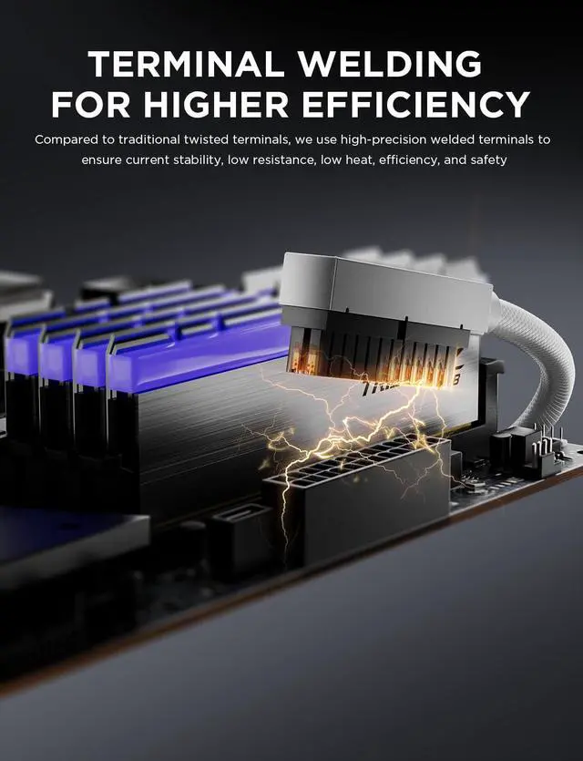 Alt view image 3 of 5 - AsiaHorse Hydrus-24PIN PC PSU Extension Cable ARGB LED, Copper Wire Motherboard Power Extension Cable Integrated Design, 2000W Power (Whole Set), PC Power Cord for Cable Management Right Out