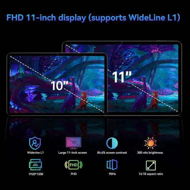 Alt view image 5 of 5 - Alphawolf PPad2 Android 15 Tablet 11 inch, FHD 1920 * 1200 IPS Display, 20GB (8+12GB Expanded) RAM 128GB ROM. MTK G99 CPU,8MP + 16MP Dual HD Camera, Widevine L1, 2.4G/5G WiFi,8000mAh