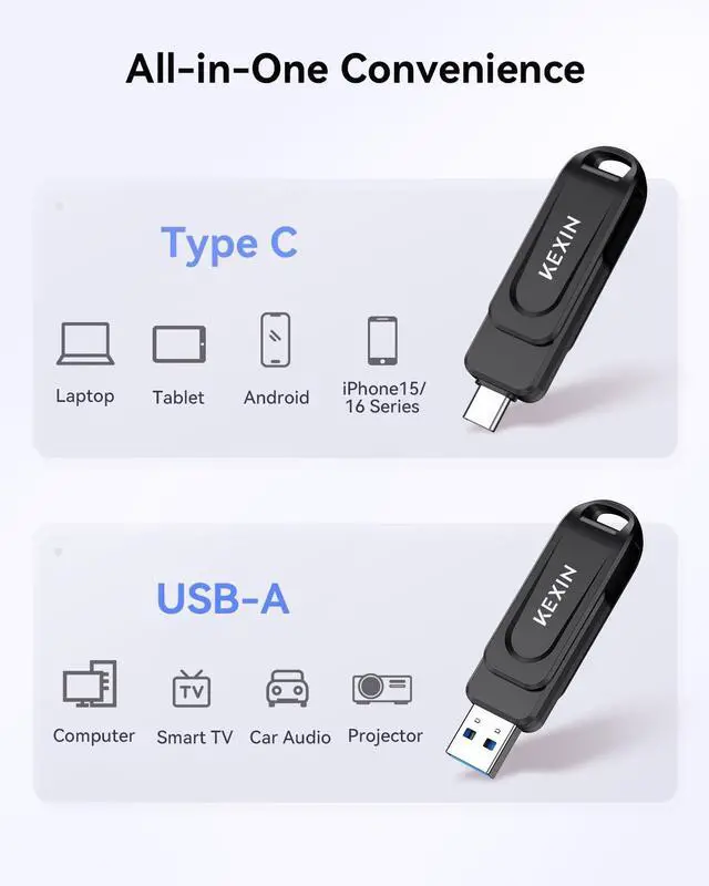 Alt view image 5 of 5 - KEXIN USB C Flash Drive 512GB Thumb Drive 100MB/s Swivel Dual USB Drive 3.0 USB-A & Type-C Jump Drive for Smartphone Tablet iPhone 15/16 Car Game Console, 512GB Black