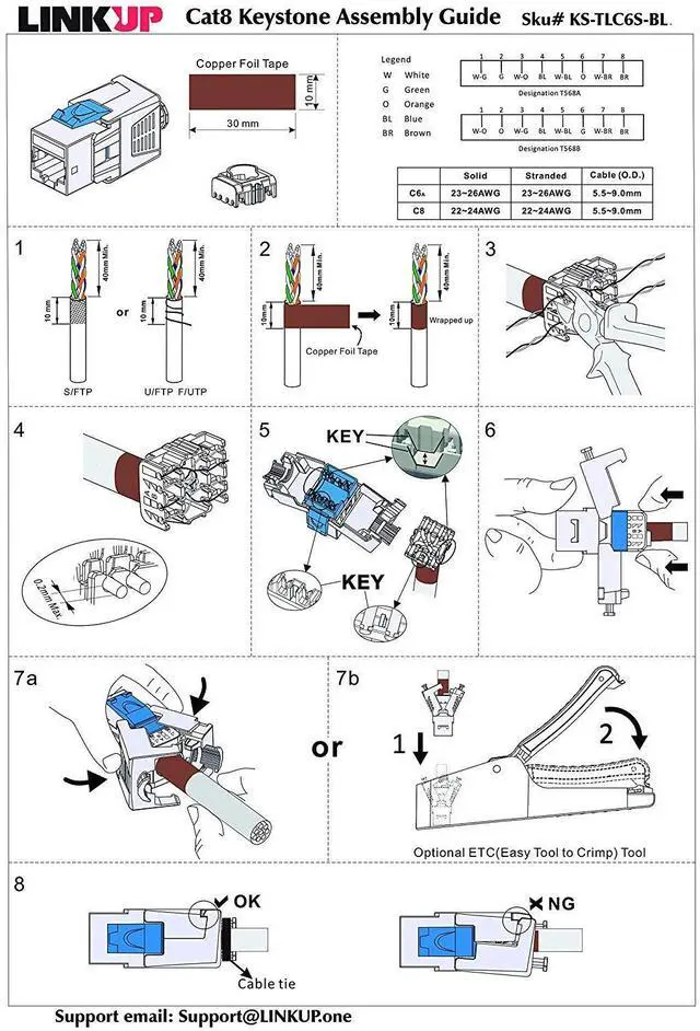 Alt view image 4 of 5 - LINKUP - [GHMT & DSX8000 Certified] Cat8 Ethernet Cable Connector (12-Pack) RJ45 Metal Tool Free Easy Termination Keystone Jack |for 2000MHz 2GHz 40G Double Shielded Solid LAN Cable 22AWG-24AWG