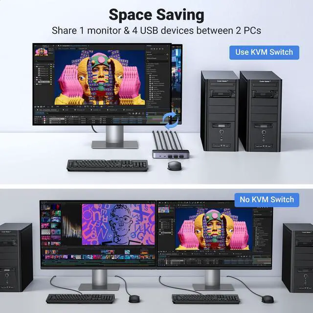 Alt view image 5 of 5 - UGREEN HDMI KVM Switch 1 Monitor 2 Computers, with 4 USB 3.0 Ports 4K@60Hz KVM Switches for 2 Computers Sharing One Monitor Keyboard Mouse Printer with 2 HDMI Cables, 2 USB Cables, Controller