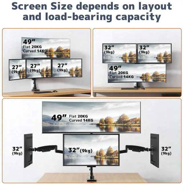 Alt view image 3 of 5 - PUTORSEN Quad Monitor Mount for up to 49 Ultrawide on Top Bracket and 27 Screens on Lower Brackets, Holds up to 44lbs, Quad Monitor Stand with Gas Spring, C-Clamp & Grommet Base