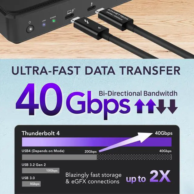 Alt view image 2 of 5 - Sonnet Thunderbolt 4 Cable 1.6ft / 0.5m - Intel Certified, 40Gbps, 240W Charging, 8K Video, Compatible with Thunderbolt 3, Thunderbolt 4, USB4 and USB-C Devices