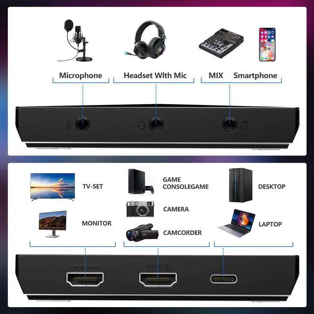 Alt view image 4 of 5 - 4K HDMI Capture Card,USB 3.0 4K30 Input Passthrough with Ultra Low Latency for Streaming Recording in 1080P 120FPS Compatible with PS4/PS5/Camera/YouTube/Mac/OBS/XSplit,Works with PC/Mac