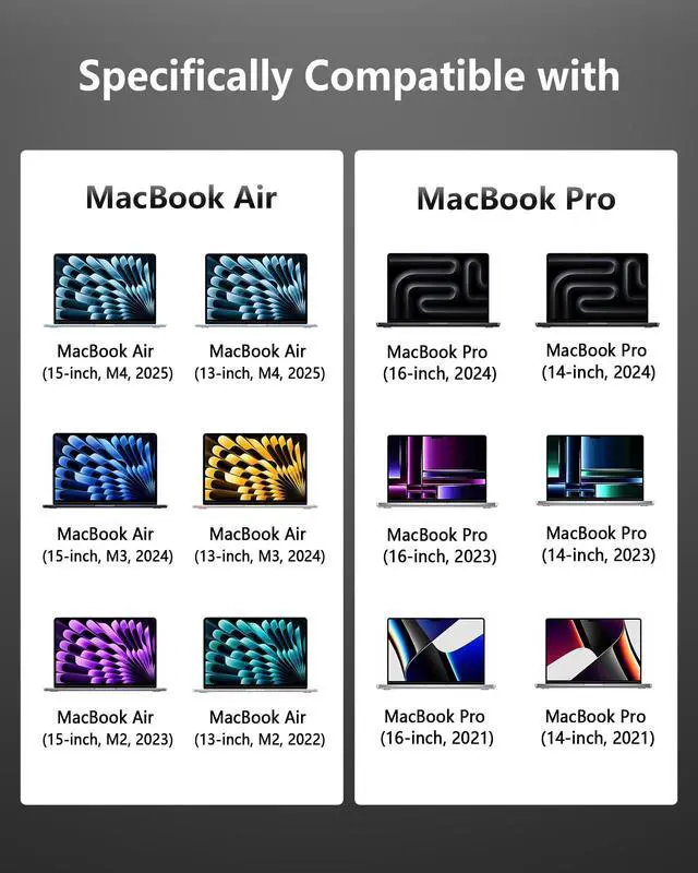 Alt view image 4 of 5 - ZeitNah Upgraded USB-C to Magnetic 3 Cable Compatible with MacBook Air/Pro (2021-2025), 140W Fast Charging, 6.6ft Braided Replacement Power Cord for Apple MacBook Charger, Black