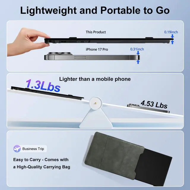 Alt view image 3 of 5 - Laptop Screen Extender,14" FHD 1080P IPS Portable Monitor for Laptop,Ultra-Thin 0.17" & 1.3lbs Lightweight,Plug & Play Dual Screen for 13-17.3" Laptops,Compatible with Wins/Mac/Android/Switch/Chrome