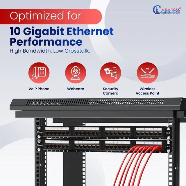 Alt view image 3 of 5 - NewYork Cables 24 Port Cat6 Patch Panel  10Gb Ethernet, 1U Rackmount 19-Inch, T568A/B Color-Coded Labels, Unshielded, 110/Krone Compatible, Black