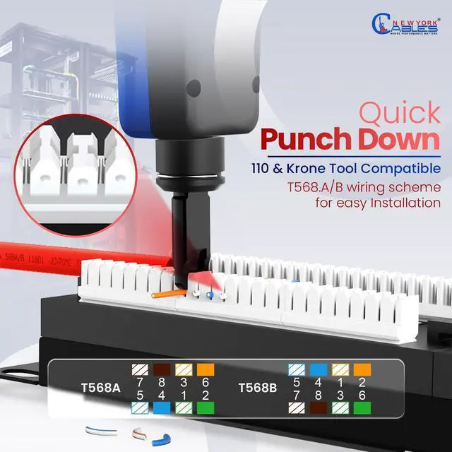 Alt view image 5 of 5 - NewYork Cables 24 Port Cat6 Patch Panel  10Gb Ethernet, 1U Rackmount 19-Inch, T568A/B Color-Coded Labels, Unshielded, 110/Krone Compatible, Black
