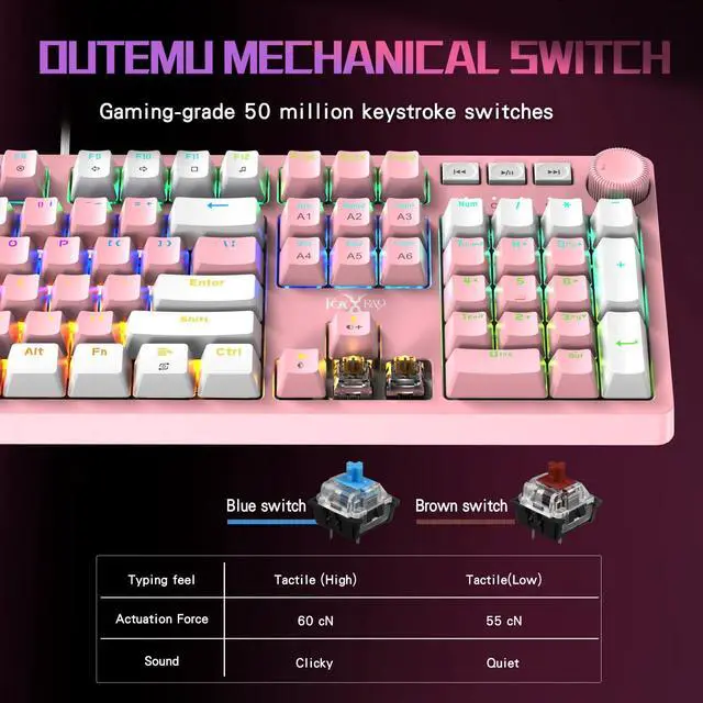 Alt view image 2 of 5 - FOXXRAY HKM-95 Wired Mechanical Gaming Keyboard, Full-Size RGB Backlit with Media Control Knob, Outemu Switches, USB Plug and Play for PC/Mac/Windows - Pink & White (Tactile Brown Switch)