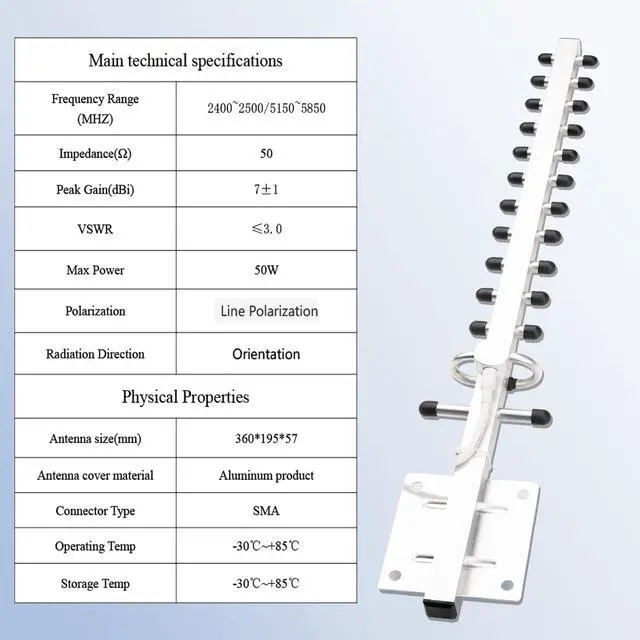 Alt view image 3 of 5 - BOOBRIE Dual Band Yagi WiFI Antenna 2.4G/5.8G 8dBi Outdoor Directional Antenna High Gain RP-SMA Female Connector 4.92Ft RG58 Cable 13 Unit WIFi Yagi Antenna for Router Network Card WiFi Signal Booster