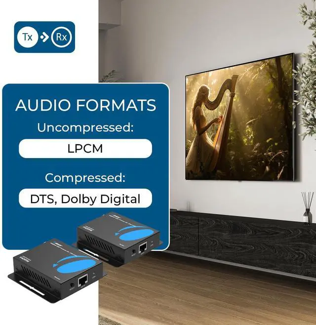 Alt view image 5 of 5 - OREI HDMI Over Ethernet Extender via CAT6/7-4K@60Hz Up to 230 ft  HDMI 2.0 & HDCP 2.2 Compliant - 18Gbps Video Bandwidth with HDR 10  Power Over Cable - 1 Year Warranty (UHD-IPC230-K)