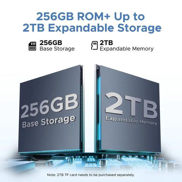 Alt view image 5 of 5 - DOOGEE U11 Pro Android 15 Tablet, 11 inch Tablet,30GB+256GB/2TB TF Octa-Core,90Hz Display, 8580mAh,1080P, Bluetooth 5.0+5G WiFi,Widevine L1,13MP+5MP, Face ID/OTG