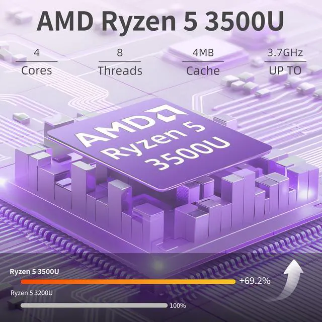 Alt view image 2 of 5 - AocBook 14" Laptop Computer, Ryzen 5 3500U Quad-Core, 16GB DDR4 RAM, 1TB NVMe SSD, 2MP HD Camera, Adjustable Touchpad, Privacy Webcam Switch, Lightweight Portable Notebook  Grey