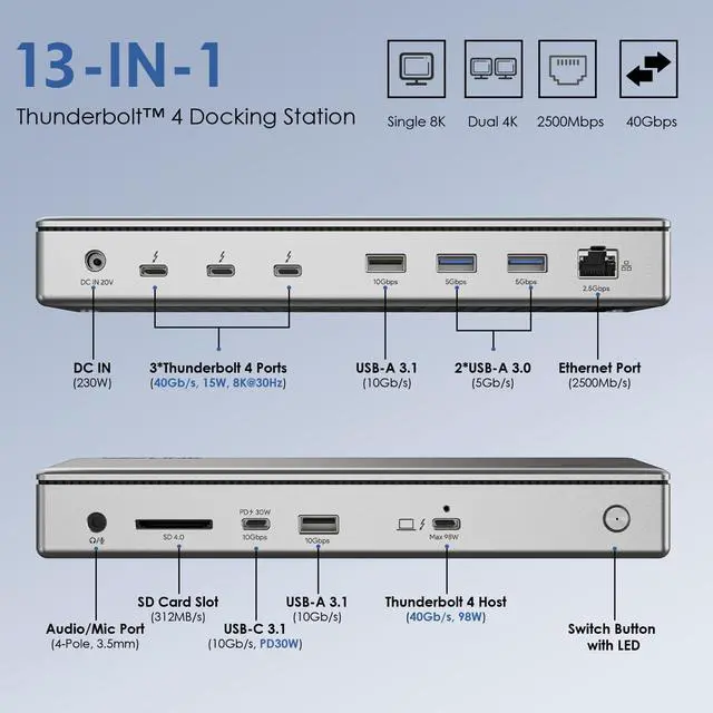 Alt view image 2 of 5 - WAVLINK Thunderbolt 4 Docking Station, Single 8K or Dual 4K Display for MacBook Pro/Air Thunderbolt 4/3, 98W PD, USB-C/USB 4 Windows(4xTBT 4, 4xUSB-A, USB-C, 2.5G Ethernet, SD, Audio, DC Port)