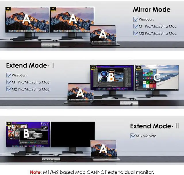 Alt view image 3 of 5 - WAVLINK Thunderbolt 4 Docking Station, Single 8K or Dual 4K Display for MacBook Pro/Air Thunderbolt 4/3, 98W PD, USB-C/USB 4 Windows(4xTBT 4, 4xUSB-A, USB-C, 2.5G Ethernet, SD, Audio, DC Port)