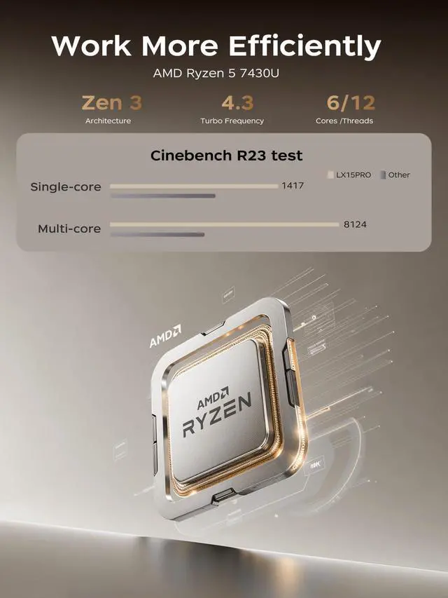 Alt view image 3 of 5 - KAIGERR Laptop, Laptop Computer AMD Ryzen 5 7430U,15.6-in IPS 16GB RAM 512GB NVMe SSD, Windows Laptop, WiFi 6, Numeric Keypad, Home Laptops Office Laptops, HDMI Type-C USB3.2 Webcam 3.5mm Audio